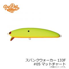 フィンバックミノー75S #01 RH
