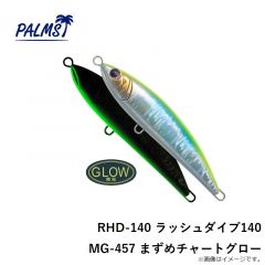 パームス　RHD-140 ラッシュダイブ140 MG-457 まずめチャートグロー
