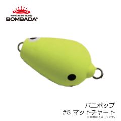 ボンバダアグア　パニポップ #8 マットチャート