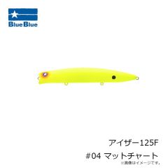ブルーブルー　ジョルティ ミニ 14g セット #26 グローヘッド/クローム