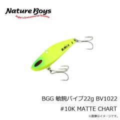 ビッグオーシャン　BGG 敏腕バイブ15g BV1015 #01K MAIWASHI