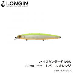 ハイスタンダード120S S024LN ボラ(レンズ)
