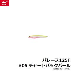 アルゴ200 #03 トリプルチャートフラッシュ