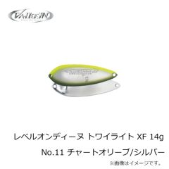 ヴァルケイン　シャイラ ナノ 0.5g No.87 TT3