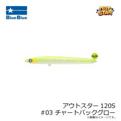 ブルーブルー　アウトスター120S #01 ブルーブルー