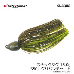ボトムアップ　スナックジグ 18.0g S504 グリパンチャート