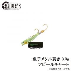 ルーディーズ　魚子メタル貫き 3.0g アピールチャート