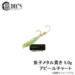 ルーディーズ　魚子メタル貫き 5.0g アピールチャート