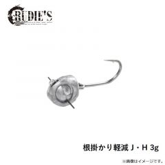 ルーディーズ　根掛かり軽減 J・H 3g