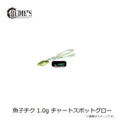 ルーディーズ　魚子チク 1.0g チャートスポットグロー