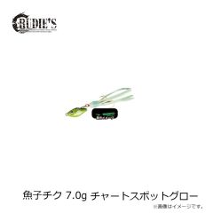 ルーディーズ　魚子チク 1.0g ブルピン