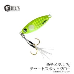 ルーディーズ　魚子メタル 7g チャートスポットグロー