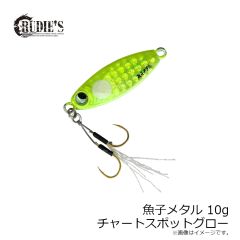 ルーディーズ　魚子メタル 10g チャートスポットグロー