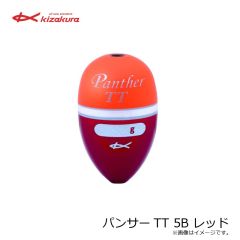 キザクラ　パンサーTT B イエロー