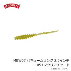 マグバイト MBJ06 イワシジグ マキスペ 40g 08 ブラックゴースト