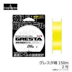 ドリームウェイ　哲式 イカメタルリーダー ダブリグ