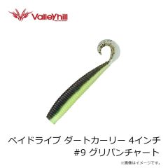 バレーヒル　ベイドライブ ダートカーリー 4インチ #9 グリパンチャート