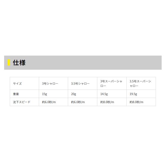 オンラインストア売れ筋 ヤマシタ エギ王k スーパーシャロー 3 0ss 002 キャロットゴールドの釣具販売 通販なら フィッシングタックルオンライン 入荷予定商品の通販 Www Dultay Com