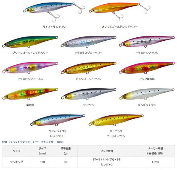 ダイワ Daiwa 鮃狂 フラットジャンキー サーフブレイカー 108s ヒラメピンクマーブル の釣具通販ならfto