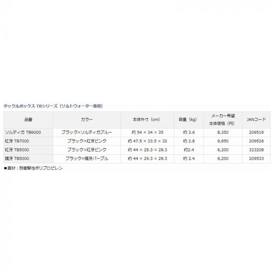 ダイワ Daiwa 紅牙 Tb5000 ブラック 紅牙ピンクの釣具販売 通販ならfto フィッシングタックルオンライン