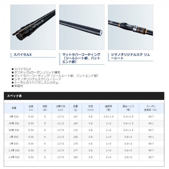 シマノ Shimano 鱗海 Ax 1 500 の釣具通販ならfto シマノ Shimano 鱗海 Ax 1 500 の釣具通販ならfto