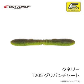 ボトムアップ　クネリー T205 グリパンチャート