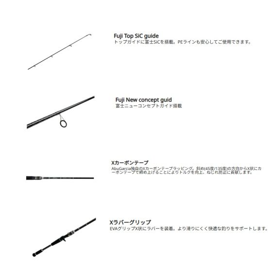 アブ XROSS FIELD XSFC-702XHの釣具販売、通販ならFTO