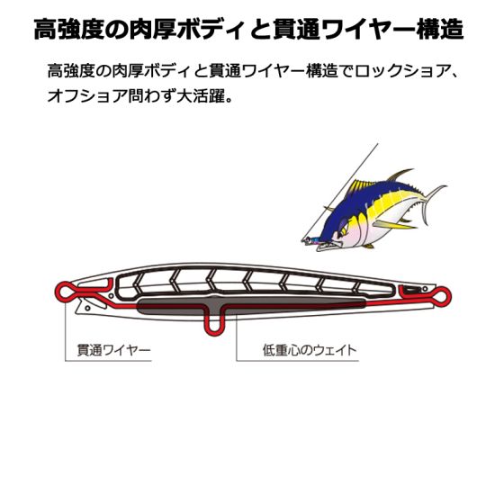 デュエル ハードコア モンスターショット(S) 95mm イワシの釣具販売