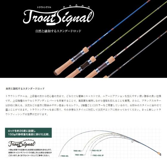 ジャクソン トラウトシグナル TRSC-48UL IBLの釣具販売、通販