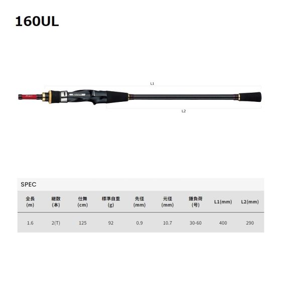 アルファソニック　マルイカ　GZ 160UL 新作アルファソニックマルイカGZ その全てを大公開。 | alphatackle