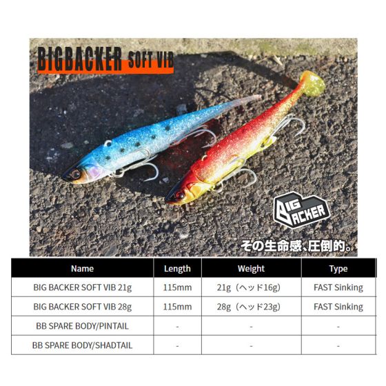 ジャッカル ビッグバッカー ソフトバイブ 21g イワシ の釣具通販ならFTO