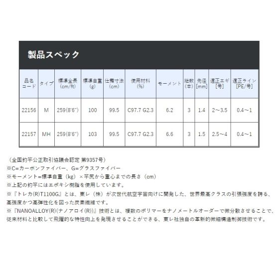 がま磯　イージーライダー86MH Gamakatsu がま磯 イージーライダー 86MH がま磯 釣り エギングロッド