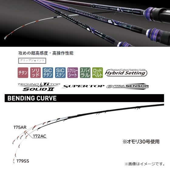 Amazon | がまかつ カワハギ竿 エクスシグナル カワハギ 175AR