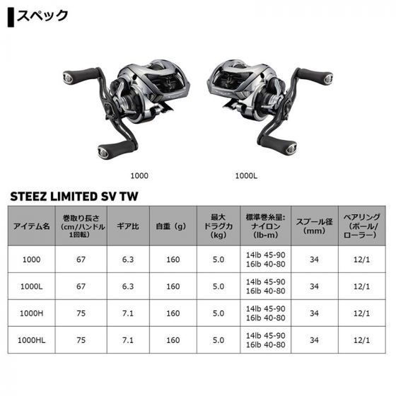 ダイワ　スティーズリミテッド SV TW 1000H