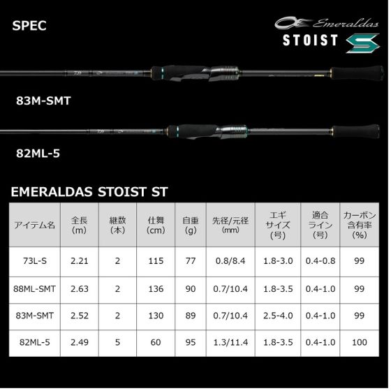 【年末まで！】ダイワ ストイストST 82ML-5 ダイワ 23 エメラルダスストイスト ST 82ML-5 2023年新製品