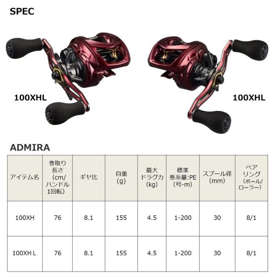 アドミラ　100xh DAIWA（釣り） ダイワ アドミラ 100XH : つり具の銭屋 - 通販