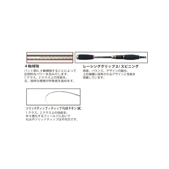 【2025年】エレガントファッションを上品に着 EXCURSION 釣竿 キラーヒート テクニカル （エクスカージョン ロッド