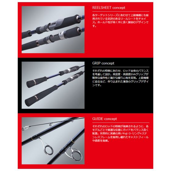 お歳暮･冬ギフト2025｜ギフト・贈り物はセブン メジャークラフト ソルパラ ワインド （WIND） SPX-832MW の釣具 ロッド