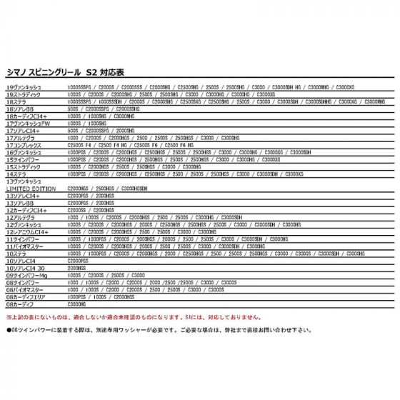 34 (サーティフォー)　ZEROGRA ダブルハンドル+バランサーセットIV　シマノ 無垢