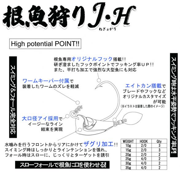 ルーディーズ 根魚狩りJ・H（ネギョガリジグヘッド） 35g #4/0
