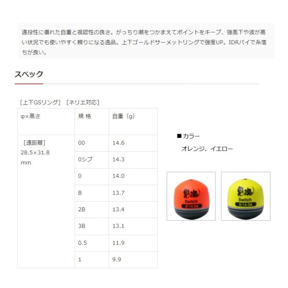 黄金の小槌 CROSSOVER 槌目 -TSUCHIME- ACT-1 黄金色 KOGANE LEFTY | ミズタニシザーズ