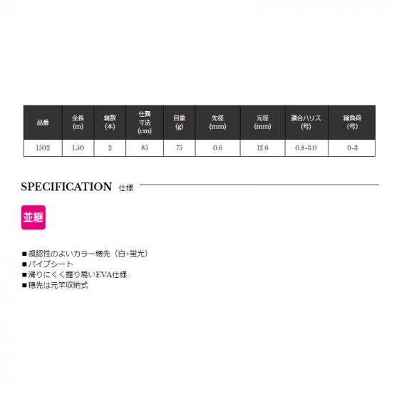 宇崎日新 極技 攻IKADA 先調子 1502. A6Z2QxQjl0 - iuu.org.tr