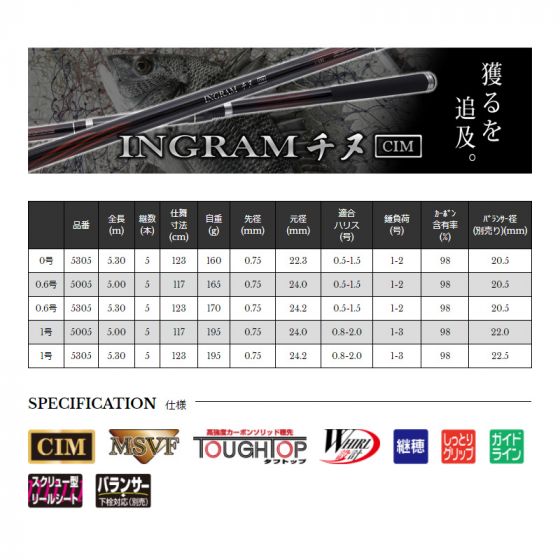 その他棒浮き 170本 グレーロープ