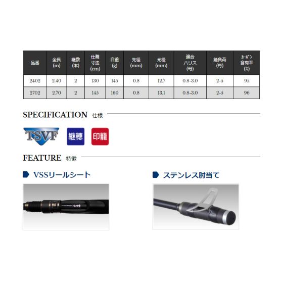 宇崎日新 INVICTA ヘチ 2702の釣具販売、通販ならFTO フィッシング