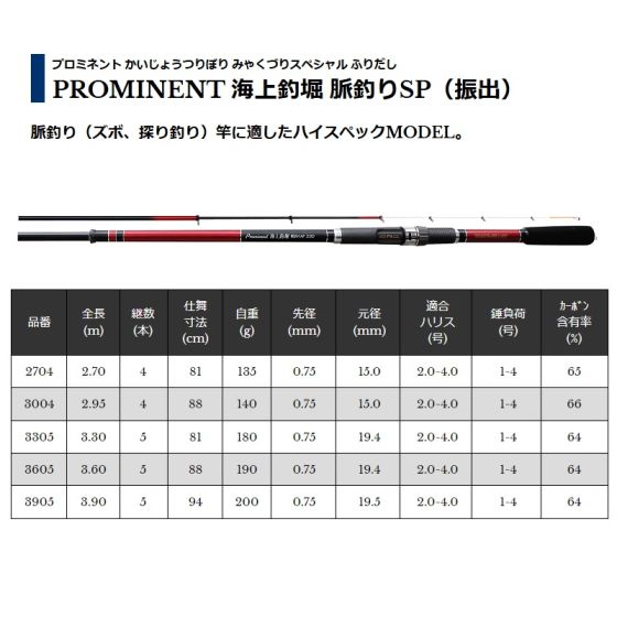 宇崎日新 PROMINENT 海上釣堀 脈釣りSP 3004の釣具販売、通販
