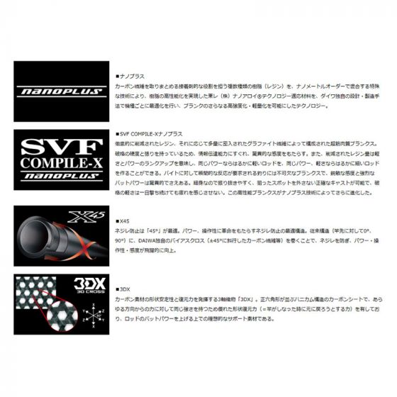 ダイワ(グローブ) スティーズ レーシングデザイン(ベイト ダイワ(グローブ) スティーズ レーシングデザイン(ベイト