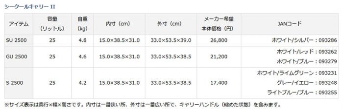 ダイワ(グローブライド) GU2500 シークールキャリー II ダイワ(グローブライド) GU2500 シークールキャリー II
