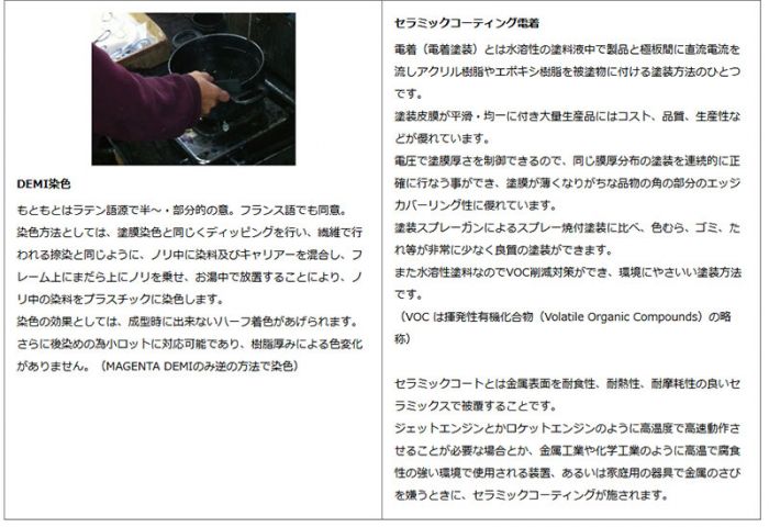 ダイワグローブライド イーズグリーン [ の