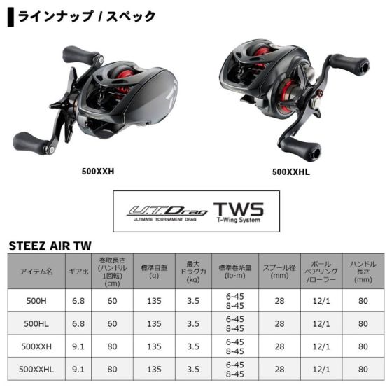 ダイワ (Daiwa) スティーズ AIR TW 500XXHL