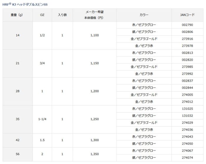 ダイワ　HRF KJ 86MHB 激安送料込み　最終価格 ダイワ HRF 86MHB・Q (ロッド・釣竿) 価格比較 - 価格.com